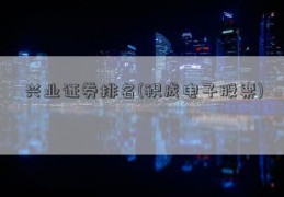 兴业证券排名(积成电子股票)