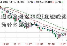 金证股份为什么不涨(金证股外汇配资份为什么暴跌)