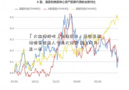 「大连港股吧」创造历史！美国最高法院首位黑人女性大法官 离上任只差一步