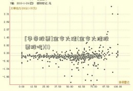 [华帝股票]金字火腿(金字火腿股票股吧)(1)