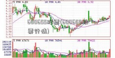 600655股票(600655股票行情)