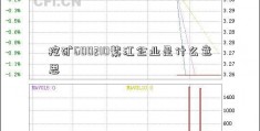 挖矿600210紫江企业是什么意思