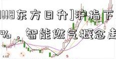 [300118东方日升]沪指下跌0.28%，智能燃气概念走弱  