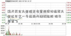 航天民企火箭派发布首型液体运载火箭达尔文一号垃圾处理概念股 明年底首飞