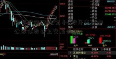 建发股份150亿元小a股开市日期公募债券获上交所受理