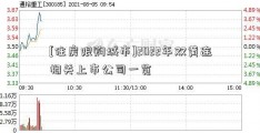 [住房限购城市]2022年双黄连相关上市公司一览  