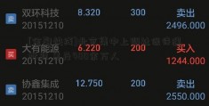 [金融快线]北京集中上调社保待遇标准 惠及400余万人