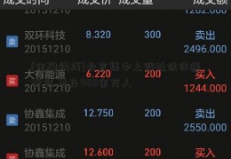 [金融快线]北京集中上调社保待遇标准 惠及400余万人