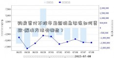 购房首付不股市最新消息够该如何贷款-解决方法有哪些？