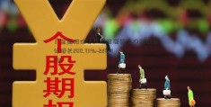 「金固股份」广汇能源首季净利润预计增长200.73%~220.00%