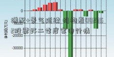 增配+景气延续 机构看002352股票好二季度家电行情