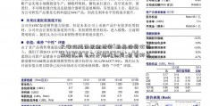 长安信托荣获金桥奖“最具投资价值炒外汇怎么开户信托公司”荣誉称号