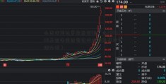 山西信用社贷款查信用（山200008基金净值西省农村信用社贷款管理办法）