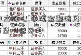 [st中富股吧]多项金融防风险政策有望加速落地