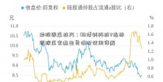 炒股跟庄技巧：OB博创科技V指标跟踪庄家进出货情况使用详解