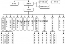 沃森生物股吧_最大医疗股票涨幅