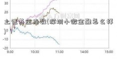 上证基金指数(深圳小微金融怎么样)