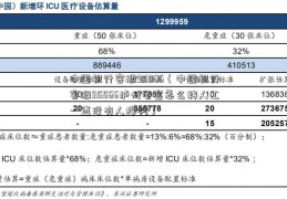 中国银行客服95566（中国银行客服95566泸州老窖怎么转人工一直没有人接啊）