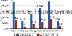 「北京基金公司」实验室如何挑选HGAS