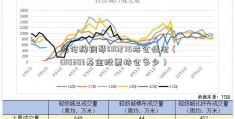 海伦牌钢琴010275持仓情况（010303基金股票持仓多少）