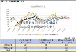 海伦牌钢琴010275持仓情况（010303基金股票持仓多少）