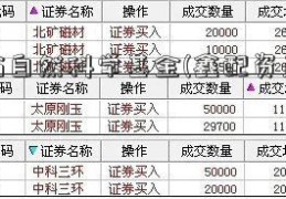 浙江省自然科学基金(鑫配资正规吗)