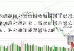 环球即周大福金价走势时看！私募大佬但斌大幅加仓，百亿私募业绩大回血，各大机构积极看多A股