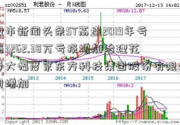 股市新闻头条ST高盛2019年亏损3262.38万亏损增加治理花费大幅度京东方科技集团股份有限公司增加