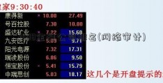 2018金融公司排名(网络审计)