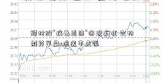 题材股“病毒感染”将现疯狂 生物制药早盘c浪逆市走强