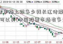 股票市场上跌多少钱长江传媒600757可以买(中国股票市场有多少钱)