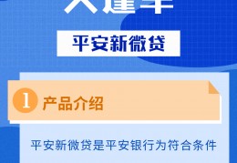 平安普惠金融(平安普惠金融电话号码)